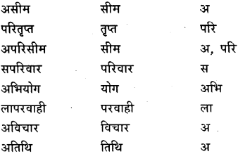 GSEB Class 9 Hindi Vyakaran वर्णविचार (1st Language) 34