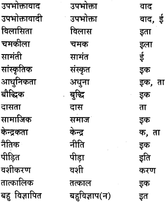 GSEB Class 9 Hindi Vyakaran वर्णविचार (1st Language) 37