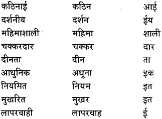 GSEB Class 9 Hindi Vyakaran वर्णविचार (1st Language) 42