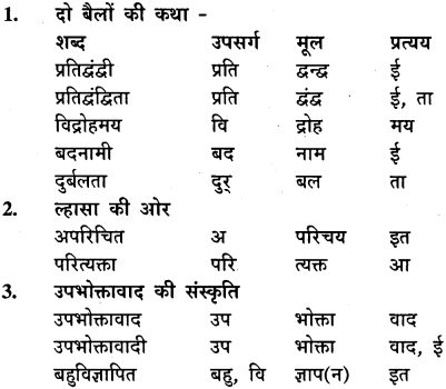 GSEB Class 9 Hindi Vyakaran वर्णविचार (1st Language) 49
