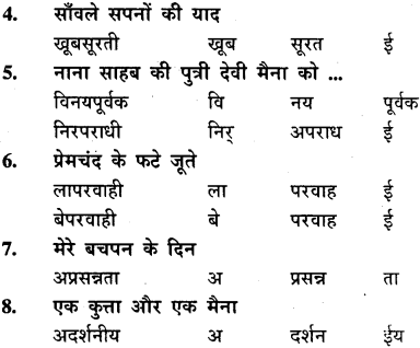 GSEB Class 9 Hindi Vyakaran वर्णविचार (1st Language) 50