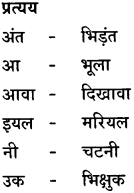 GSEB Class 9 Hindi Vyakaran वर्णविचार (1st Language) 7