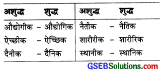 GSEB Class 9 Hindi Vyakaran वर्तनी 11