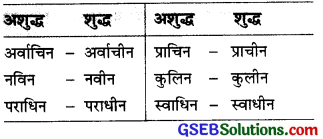 GSEB Class 9 Hindi Vyakaran वर्तनी 12
