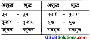 GSEB Class 9 Hindi Vyakaran वर्तनी 6