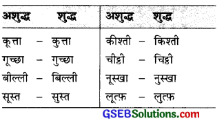GSEB Class 9 Hindi Vyakaran वर्तनी 7