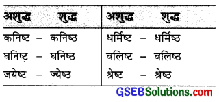 GSEB Class 9 Hindi Vyakaran वर्तनी 9