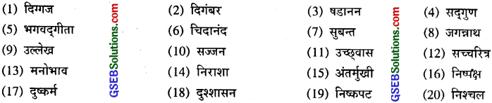GSEB Class 9 Hindi Vyakaran संधि (1st Language) 2