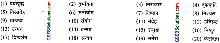 GSEB Class 9 Hindi Vyakaran संधि (1st Language) 5