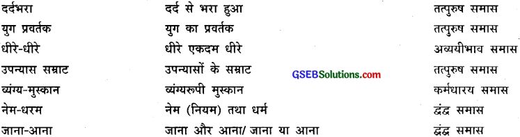 GSEB Class 9 Hindi Vyakaran समास (1st Language) 11