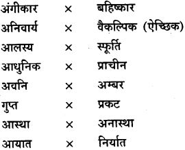 GSEB Class 9 Hindi Vyakaran हिन्दी शब्द संपदा (1st Language) 10