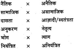 GSEB Class 9 Hindi Vyakaran हिन्दी शब्द संपदा (1st Language) 17