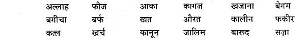GSEB Class 9 Hindi Vyakaran हिन्दी शब्द संपदा (1st Language) 2