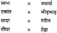 GSEB Class 9 Hindi Vyakaran हिन्दी शब्द संपदा (1st Language) 20