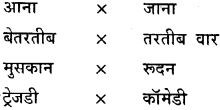 GSEB Class 9 Hindi Vyakaran हिन्दी शब्द संपदा (1st Language) 24