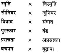 GSEB Class 9 Hindi Vyakaran हिन्दी शब्द संपदा (1st Language) 26