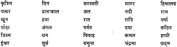 GSEB Class 9 Hindi Vyakaran हिन्दी शब्द संपदा (1st Language) 38