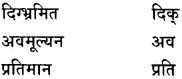 GSEB Class 9 Hindi Vyakaran हिन्दी शब्द संपदा (1st Language) 42