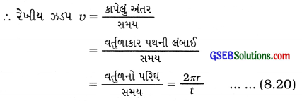 GSEB Class 9 Science Important Questions Chapter 8 ગતિ 28