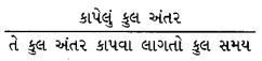 GSEB Class 9 Science Important Questions Chapter 8 ગતિ 30