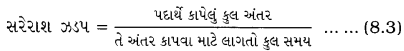 GSEB Class 9 Science Important Questions Chapter 8 ગતિ 5