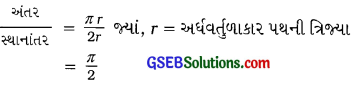 GSEB Class 9 Science Important Questions Chapter 8 ગતિ 52