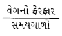 GSEB Class 9 Science Important Questions Chapter 8 ગતિ 55