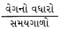 GSEB Class 9 Science Important Questions Chapter 8 ગતિ 57
