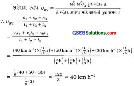 GSEB Class 9 Science Important Questions Chapter 8 ગતિ 6