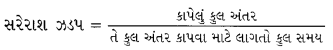 GSEB Class 9 Science Important Questions Chapter 8 ગતિ 69