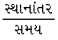 GSEB Class 9 Science Important Questions Chapter 8 ગતિ 7