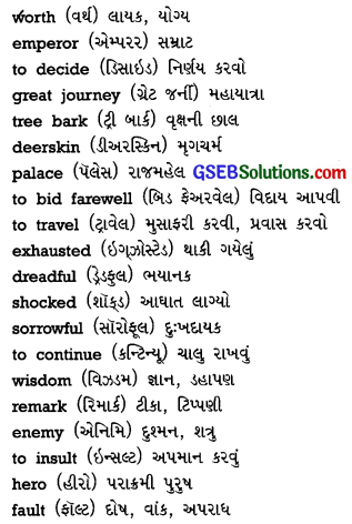 GSEB Solutions Class 10 English Supplementary Chapter 10 The Ultimate Companion 1
