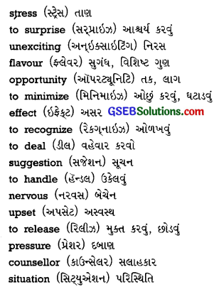GSEB Solutions Class 10 English Supplementary Chapter 5 Say ‘No’ to Stress 1