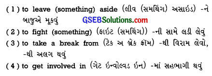 GSEB Solutions Class 10 English Supplementary Chapter 5 Say ‘No’ to Stress 3