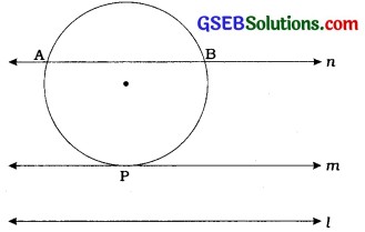 GSEB Solutions Class 10 Maths Chapter 10 વર્તુળ Ex 10.1 2