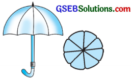 GSEB Solutions Class 10 Maths Chapter 12 વર્તુળ સંબંધિત ક્ષેત્રફળ Ex 12.2 10
