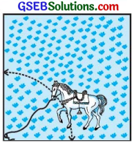 GSEB Solutions Class 10 Maths Chapter 12 વર્તુળ સંબંધિત ક્ષેત્રફળ Ex 12.2 7