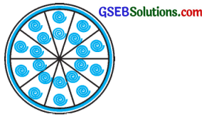 GSEB Solutions Class 10 Maths Chapter 12 વર્તુળ સંબંધિત ક્ષેત્રફળ Ex 12.2 9