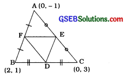 GSEB Solutions Class 10 Maths Chapter 7 યામ ભૂમિતિ Ex 7.3 1