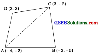 GSEB Solutions Class 10 Maths Chapter 7 યામ ભૂમિતિ Ex 7.3 2