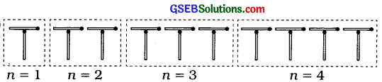 GSEB Solutions Class 6 Maths Chapter 11 બીજગણિત Ex 11.1 8