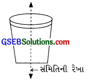 GSEB Solutions Class 6 Maths Chapter 13 સંમિતિ Ex 13.1 5