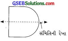 GSEB Solutions Class 6 Maths Chapter 13 સંમિતિ Ex 13.1 8