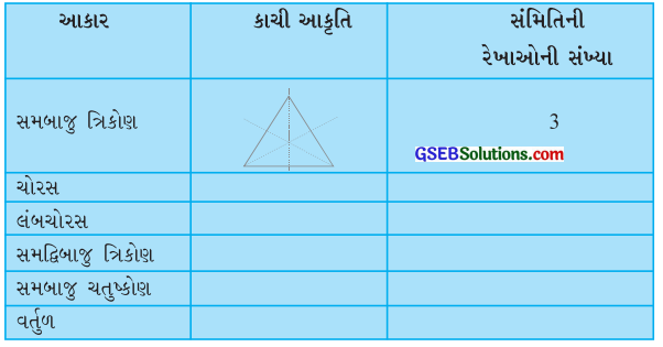 GSEB Solutions Class 6 Maths Chapter 13 સંમિતિ Ex 13.2 21
