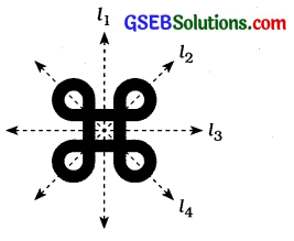 GSEB Solutions Class 6 Maths Chapter 13 સંમિતિ Ex 13.2 4