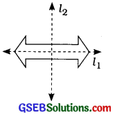 GSEB Solutions Class 6 Maths Chapter 13 સંમિતિ Ex 13.3 8