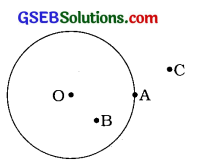 GSEB Solutions Class 6 Maths Chapter 14 પ્રાયોગિક ભૂમિતિ Ex 14.1 5