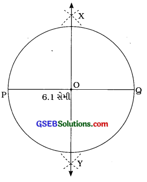 GSEB Solutions Class 6 Maths Chapter 14 પ્રાયોગિક ભૂમિતિ Ex 14.5 5