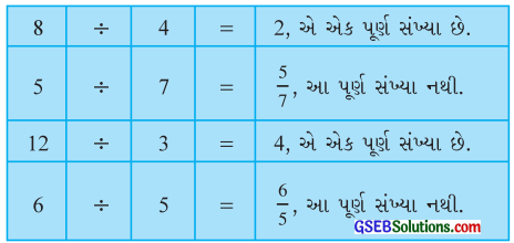 GSEB Solutions Class 6 Maths Chapter 2 પૂર્ણ સંખ્યાઓ InText Questions 13