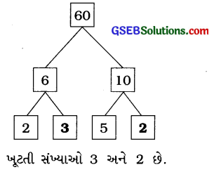 GSEB Solutions Class 6 Maths Chapter 3 સંખ્યા સાથે Ex 3.5 12